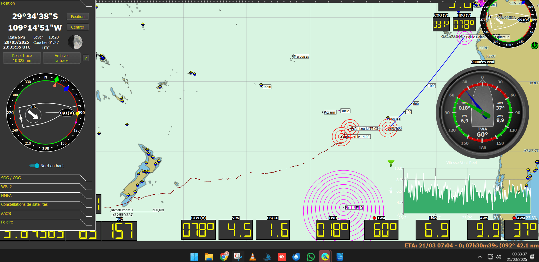 Tahiti Pitcairn et Ducie